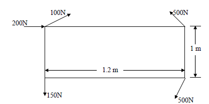 1671_Compute position and magnitude of the resultant force.png